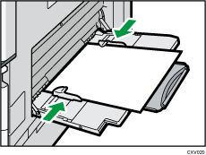 Illustration du Bypass