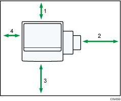 Illustration de l'emplacement optimal pour l'appareil