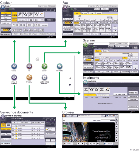 Illustration du changement de mode.