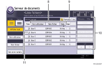 Illustration numérotée du panneau de commande