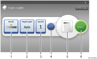 Illustration numérotée du panneau de commande