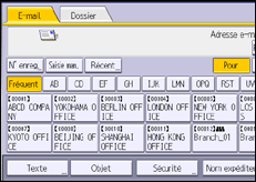 Illustration de l'écran du panneau de commande