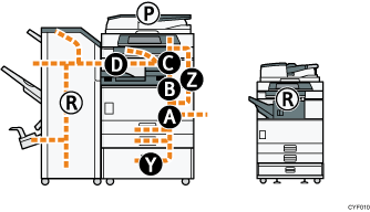 Illustration de l'appareil
