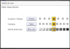Illustration de l'écran du panneau de commande