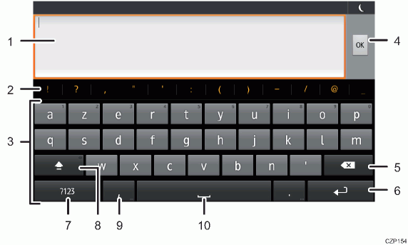Illustration numérotée du panneau de commande