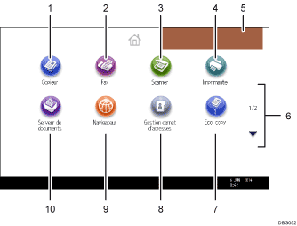 Illustration numérotée du panneau de commande