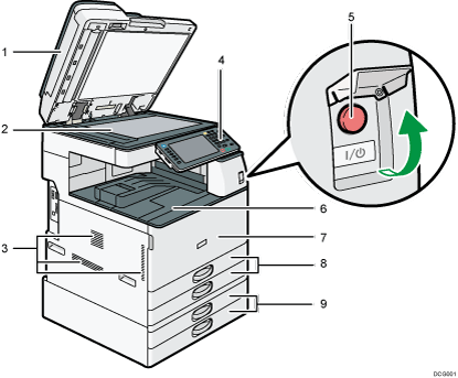Illustration de l'unité principale avec numérotation