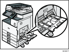 Illustration du Bypass
