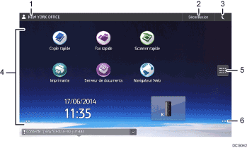 Illustration numérotée du panneau de commande