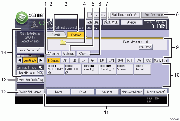 Illustration numérotée du panneau de commande