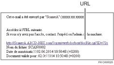 Illustration d'un e-mail