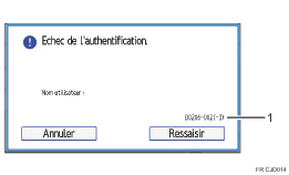 Illustration numérotée du panneau de commande