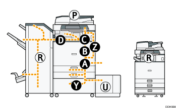 Illustration de l'appareil