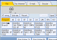 Illustration de l'&eacute;cran du panneau de commande