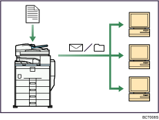 Illustration de l'utilisation du t&eacute;l&eacute;copieur et du scanner dans un environnement r&eacute;seau