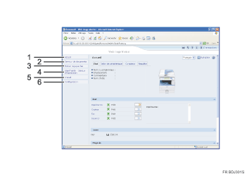 illustration numérotée