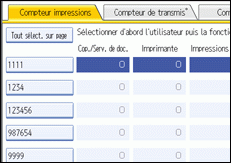Illustration de l'&eacute;cran du panneau de commande
