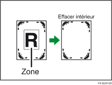 Illustration d'effacement int&eacute;rieur