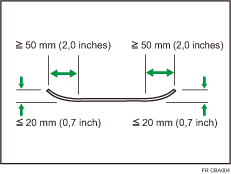 Illustration des originaux courb&eacute;s