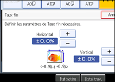 Illustration de l'&eacute;cran du panneau de commande