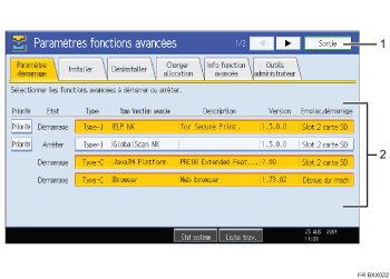 Illustration de l'&eacute;cran du panneau de commande, l&eacute;gende num&eacute;rot&eacute;e