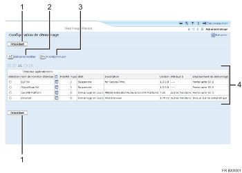 Illustration de l'écran du navigateur Web, légende numérotée