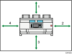 Illustration de l'acc&egrave;s &agrave; l'appareil avec num&eacute;rotation