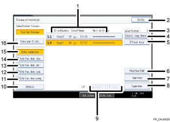 Illustration numérotée du panneau de commande