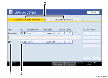 Illustration num&eacute;rot&eacute;e du panneau de commande