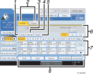 Illustration num&eacute;rot&eacute;e du panneau de commande