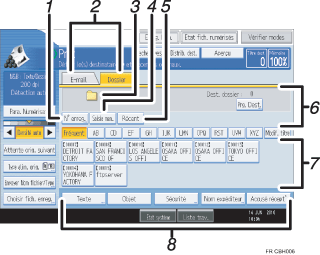 Illustration num&eacute;rot&eacute;e du panneau de commande