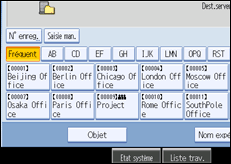 Illustration de l'écran du panneau de commande