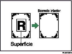 Illustration d'effacement intérieur