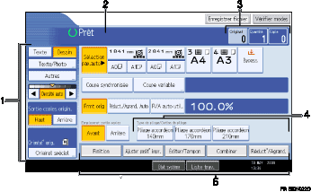 Illustration de l'écran du panneau de commande numérotée