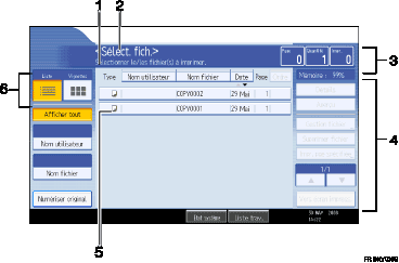 Illustration de l'écran du panneau de commande numérotée