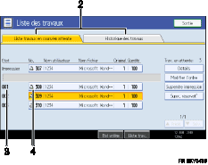 Illustration de l'écran du panneau de commande numérotée