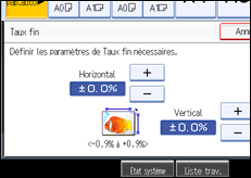 Illustration de l'écran du panneau de commande.