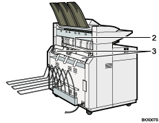Illustration de l'unit&eacute; principale avec num&eacute;rotation