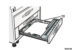 Illustration de l'unit&eacute; principale avec num&eacute;rotation