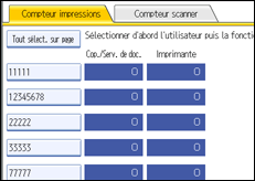 Illustration de l'écran du panneau de commande
