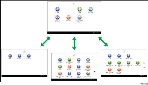 Illustration de personnalisation de l'écran [Accueil]