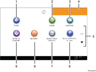 Illustration numérotée du panneau de commande