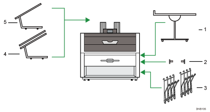 Illustration des options externes avec numérotation