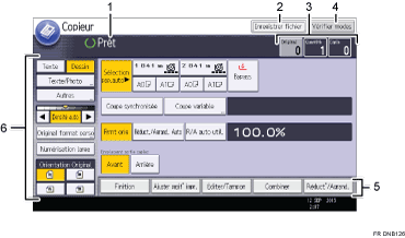 Illustration numérotée du panneau de commande