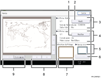 Illustration numérotée du panneau de commande