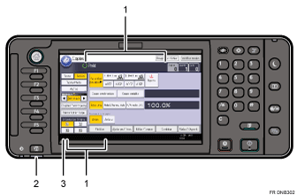 Illustration du panneau de commande avec numérotation