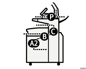 Illustration de l'appareil