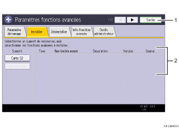 Illustration numérotée du panneau de commande