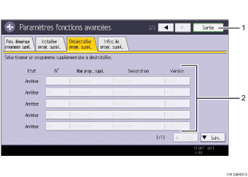 Illustration numérotée du panneau de commande