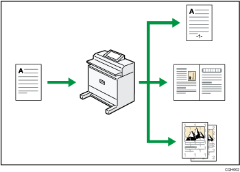 Illustration de Réalisation de copies à partir de différentes fonctions